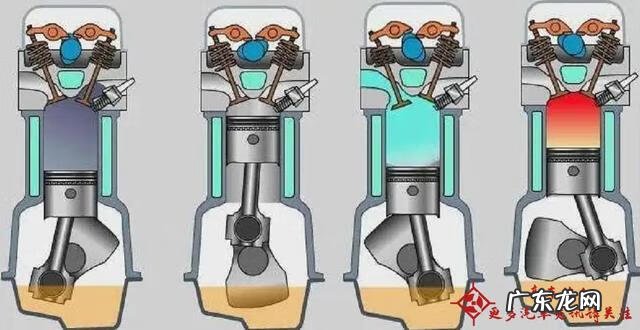 一代ea888发动机 ea888发动机怎么样