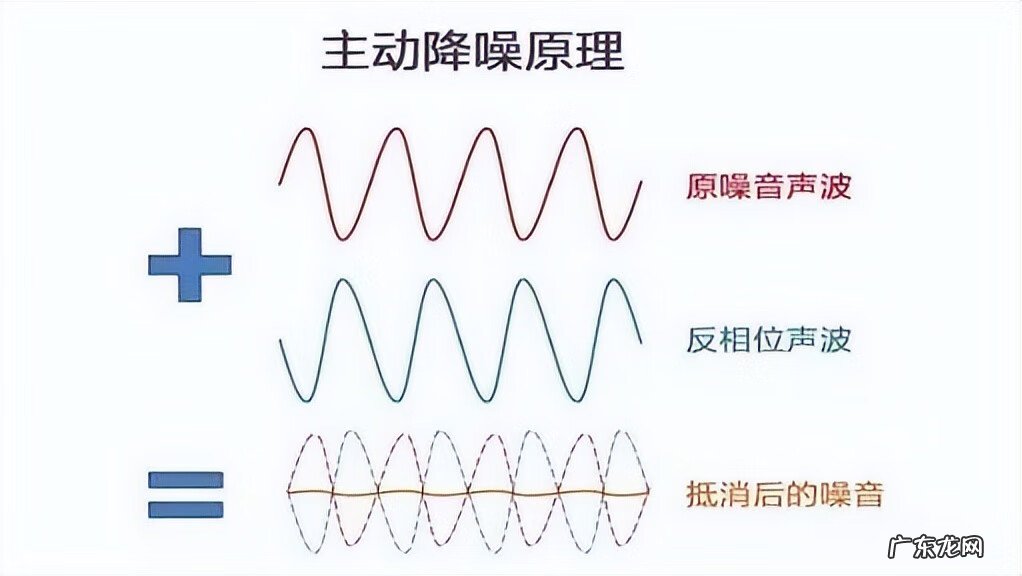 入耳式耳机利弊 入耳式耳机的伤害