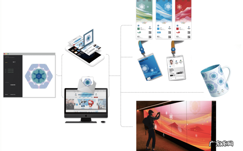 948项目 948数字好吗