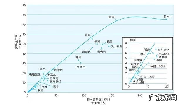 什么是老龄化社会 社会老龄化的原因