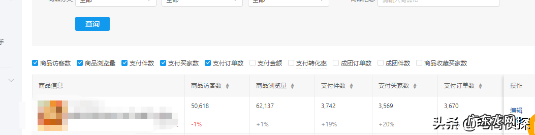 拼多多流量提升方法有哪些 提升拼多多流量可以这样子操作
