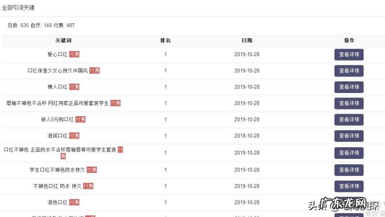 拼多多流量提升方法有哪些 提升拼多多流量可以这样子操作