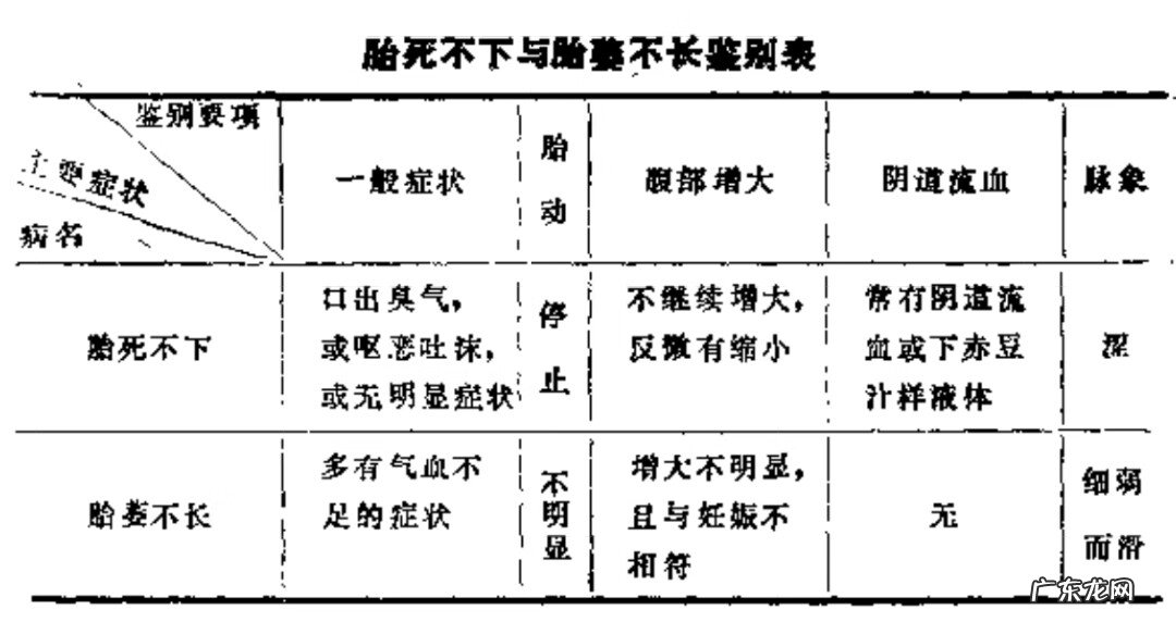 阴阳师赤舌哪里打 赤舌是什么原因引起的