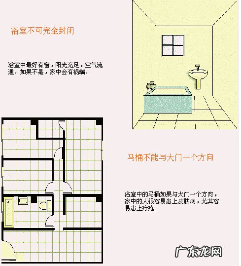 住宅小区风水位置图解 小区楼房风水图解