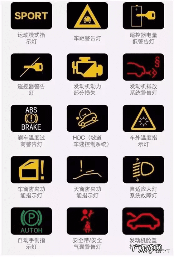 汽车仪表水温表亮怎么办 汽车的水温表亮了是怎么回事