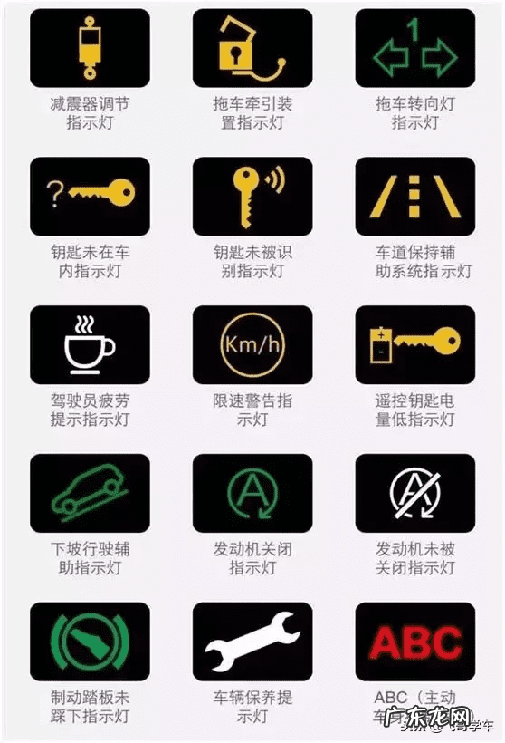 汽车仪表水温表亮怎么办 汽车的水温表亮了是怎么回事