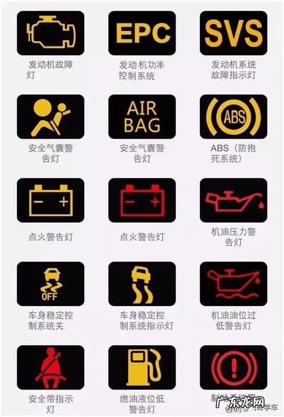 汽车仪表水温表亮怎么办 汽车的水温表亮了是怎么回事