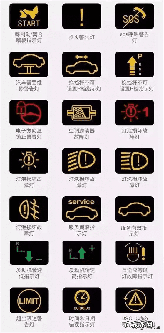 汽车仪表水温表亮怎么办 汽车的水温表亮了是怎么回事