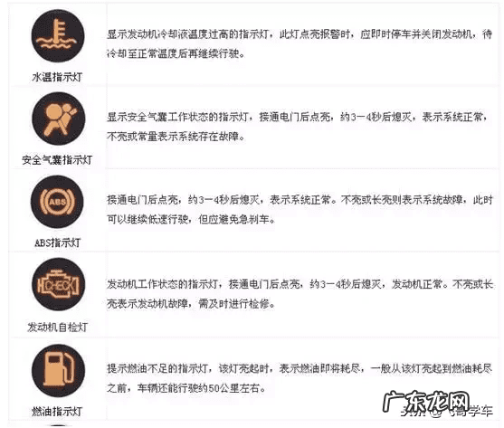 汽车仪表水温表亮怎么办 汽车的水温表亮了是怎么回事