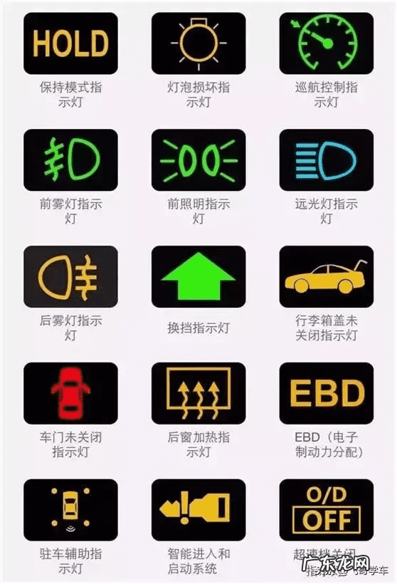 汽车仪表水温表亮怎么办 汽车的水温表亮了是怎么回事