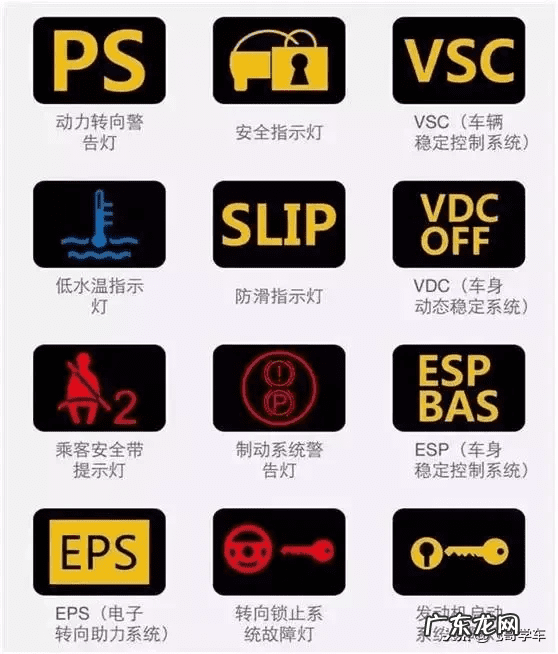 汽车仪表水温表亮怎么办 汽车的水温表亮了是怎么回事