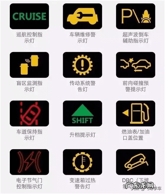 汽车仪表水温表亮怎么办 汽车的水温表亮了是怎么回事
