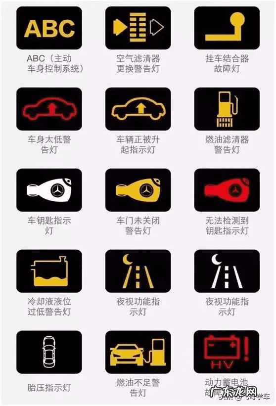 汽车仪表水温表亮怎么办 汽车的水温表亮了是怎么回事