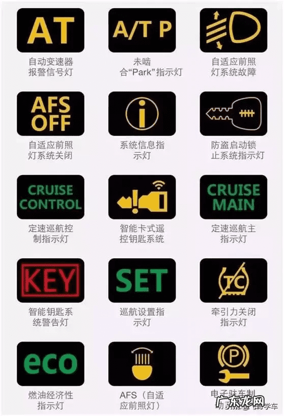 汽车仪表水温表亮怎么办 汽车的水温表亮了是怎么回事