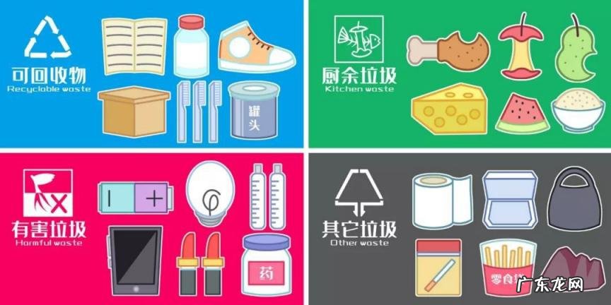 垃圾分类口诀猪能吃的，垃圾分类口诀5句