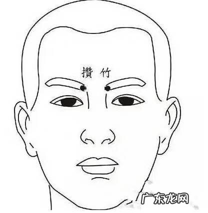 九宫风水 九天奇穴风水