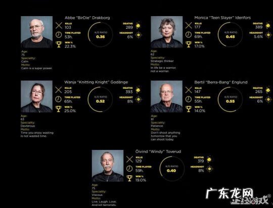 竞技大联盟视频 竞技大联盟