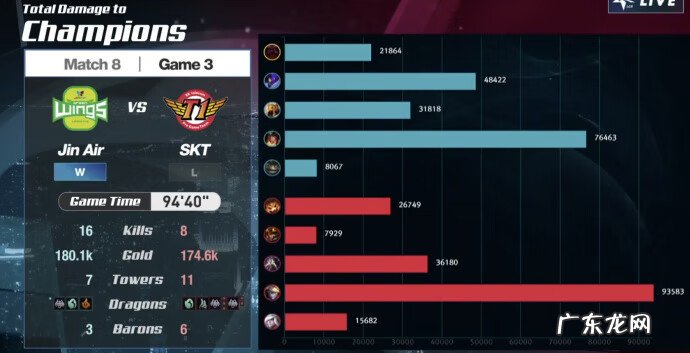 竞技大联盟视频 竞技大联盟