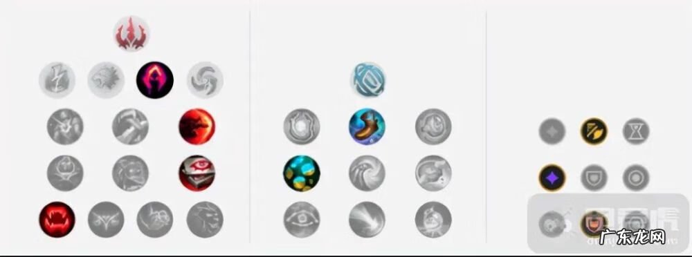 豹女出装ap法强最高出装 豹女ap出装顺序