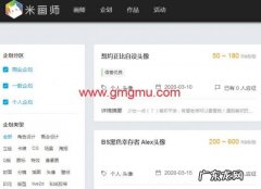 绘画素描怎么赚钱的，会画素描怎么赚钱