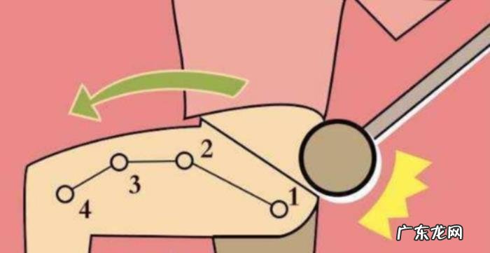 纠结图片 表情包 长期忧虑恐惧