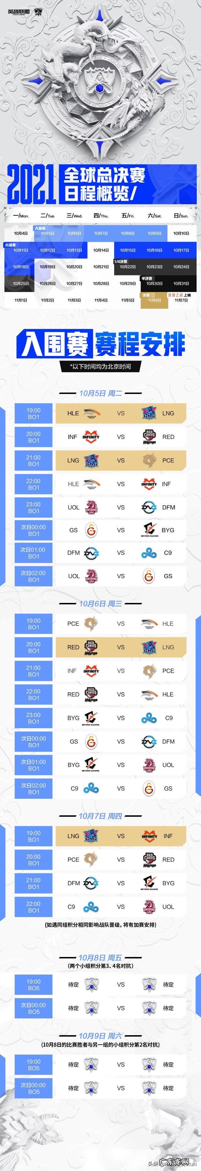 2021英雄联盟世界赛在哪 英雄联盟总决赛2021在哪里看?