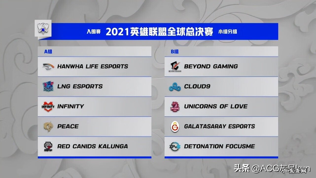 2021英雄联盟世界赛在哪 英雄联盟总决赛2021在哪里看?