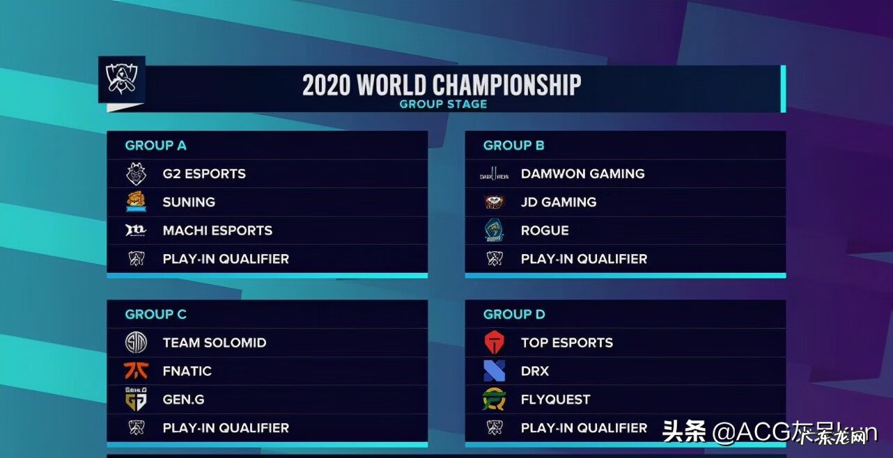 2021英雄联盟世界赛在哪 英雄联盟总决赛2021在哪里看?