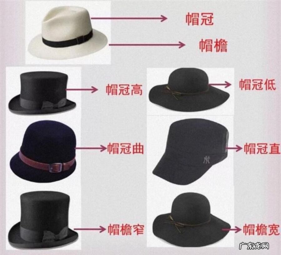 女生戴什么颜色的帽子好看 女生戴帽子什么颜色好看