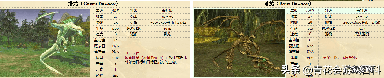 射手骷髅传说 骷髅传说之下