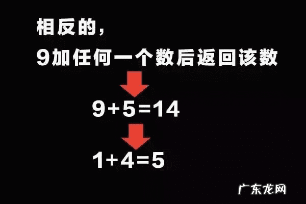 360图片 旋转360度