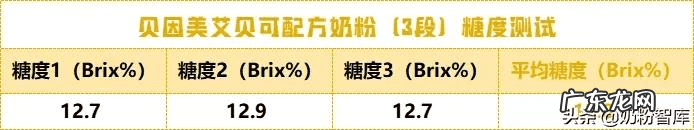 贝因美哪个系列的奶粉好 贝因美的奶粉怎么样?