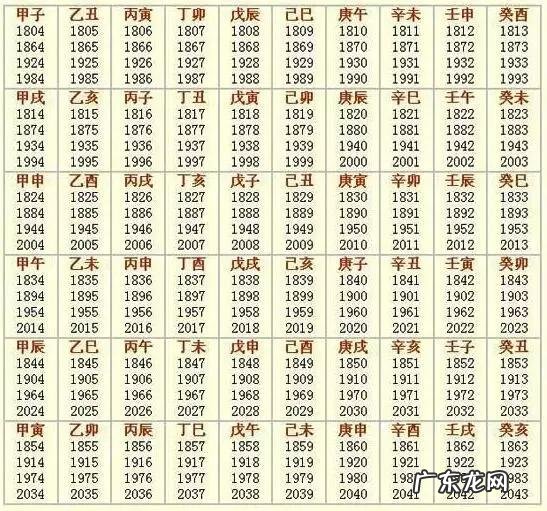 风水宝地打一个生肖 风水地代表哪个生肖