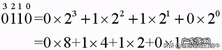 八进制数的运算法则是逢几进几 八进制转换成二进制的方法为