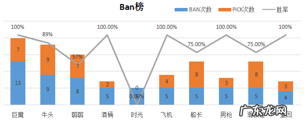 wz战队简介 FW战队