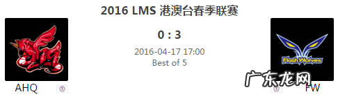 wz战队简介 FW战队