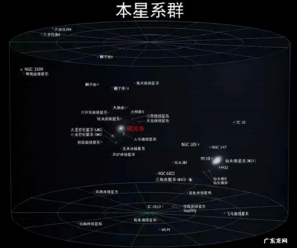 宇宙星系图片高清结构图大图 宇宙星系图及名称大全图片