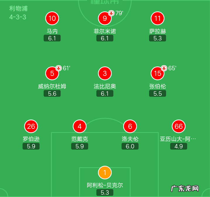 温兆伦资料 温兆伦英伦风水