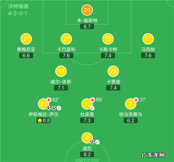 温兆伦资料 温兆伦英伦风水