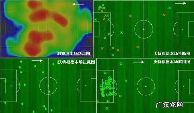 温兆伦资料 温兆伦英伦风水