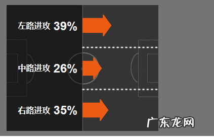 温兆伦资料 温兆伦英伦风水