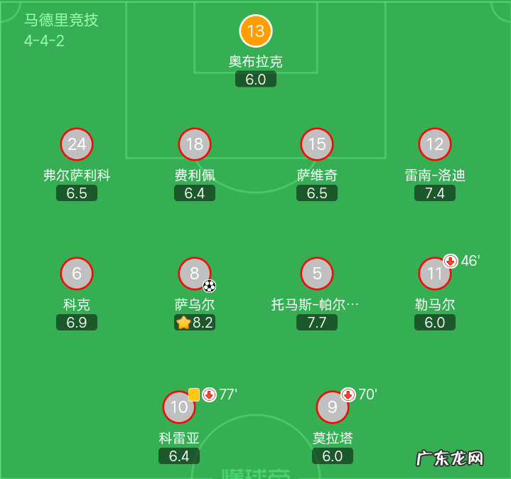 温兆伦资料 温兆伦英伦风水