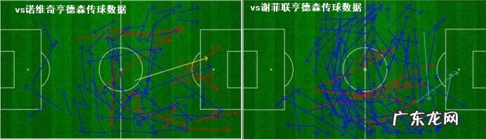 温兆伦资料 温兆伦英伦风水