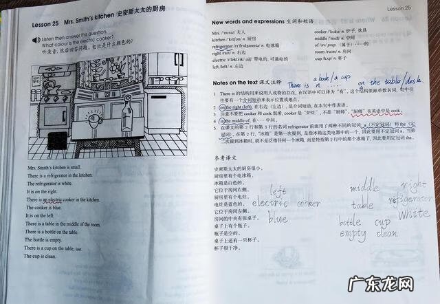 新概念学习方法 新概念学什么