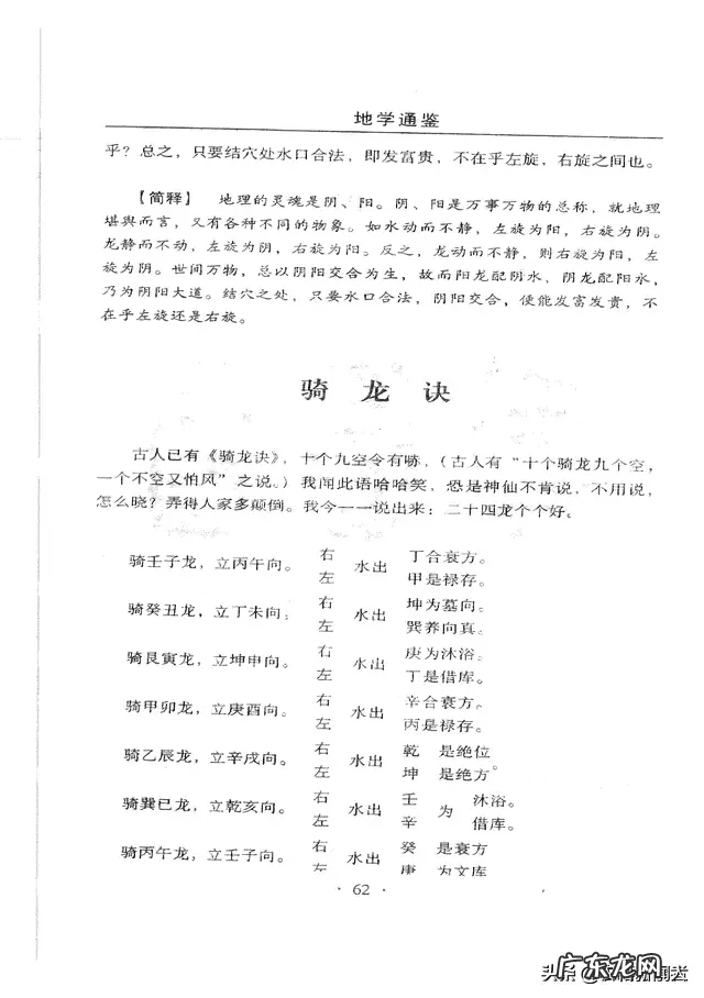 风水学地形龟阳宅 风水学田间鱼龙相会地形长相