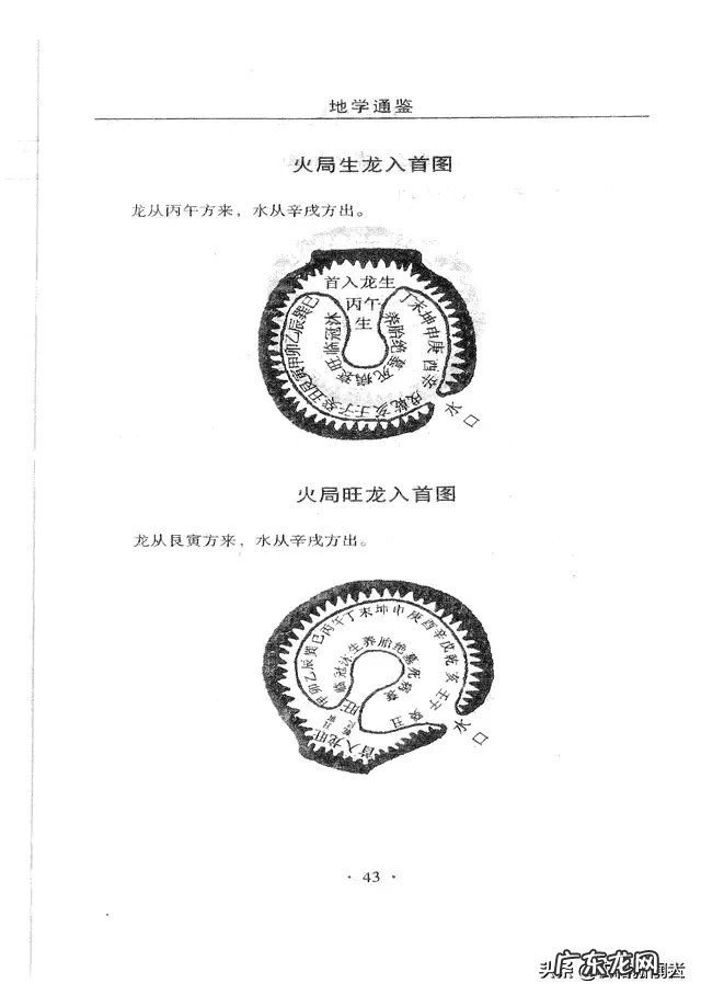 风水学地形龟阳宅 风水学田间鱼龙相会地形长相