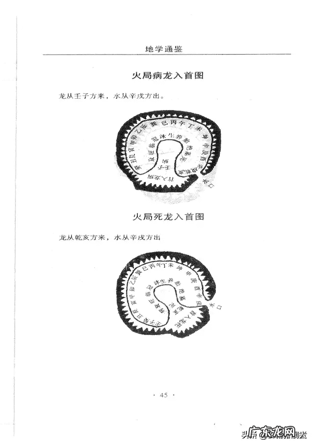 风水学地形龟阳宅 风水学田间鱼龙相会地形长相