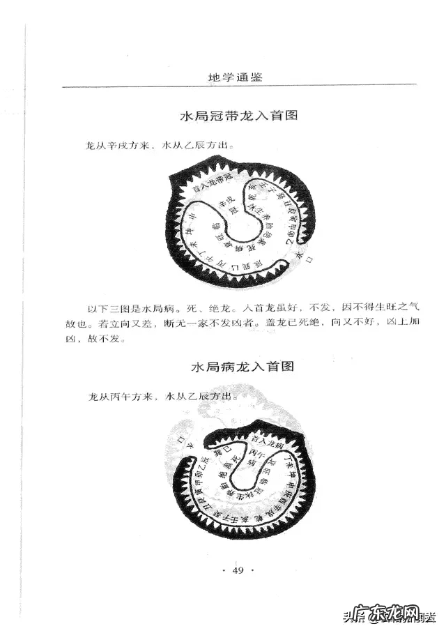风水学地形龟阳宅 风水学田间鱼龙相会地形长相