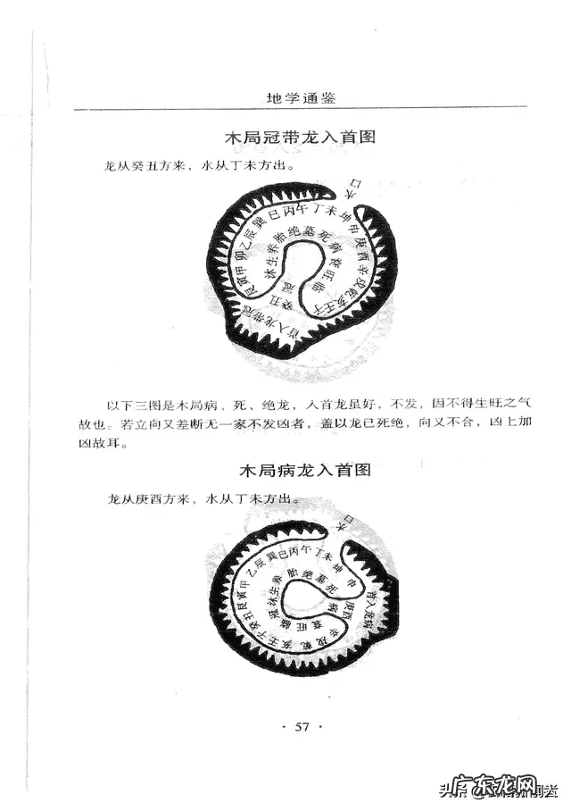 风水学地形龟阳宅 风水学田间鱼龙相会地形长相
