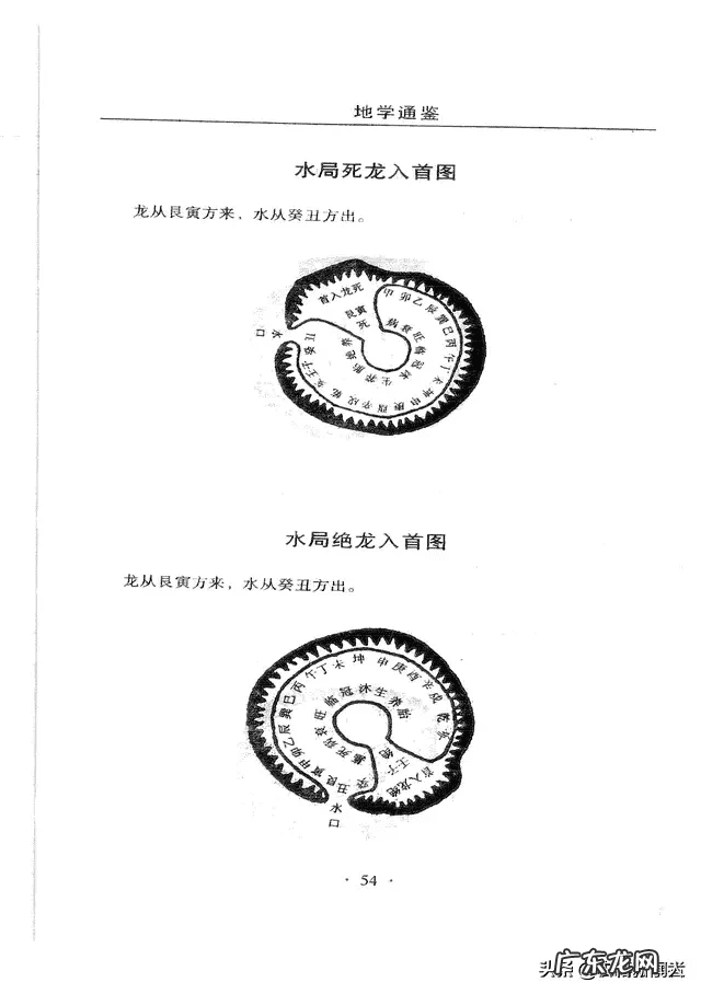 风水学地形龟阳宅 风水学田间鱼龙相会地形长相